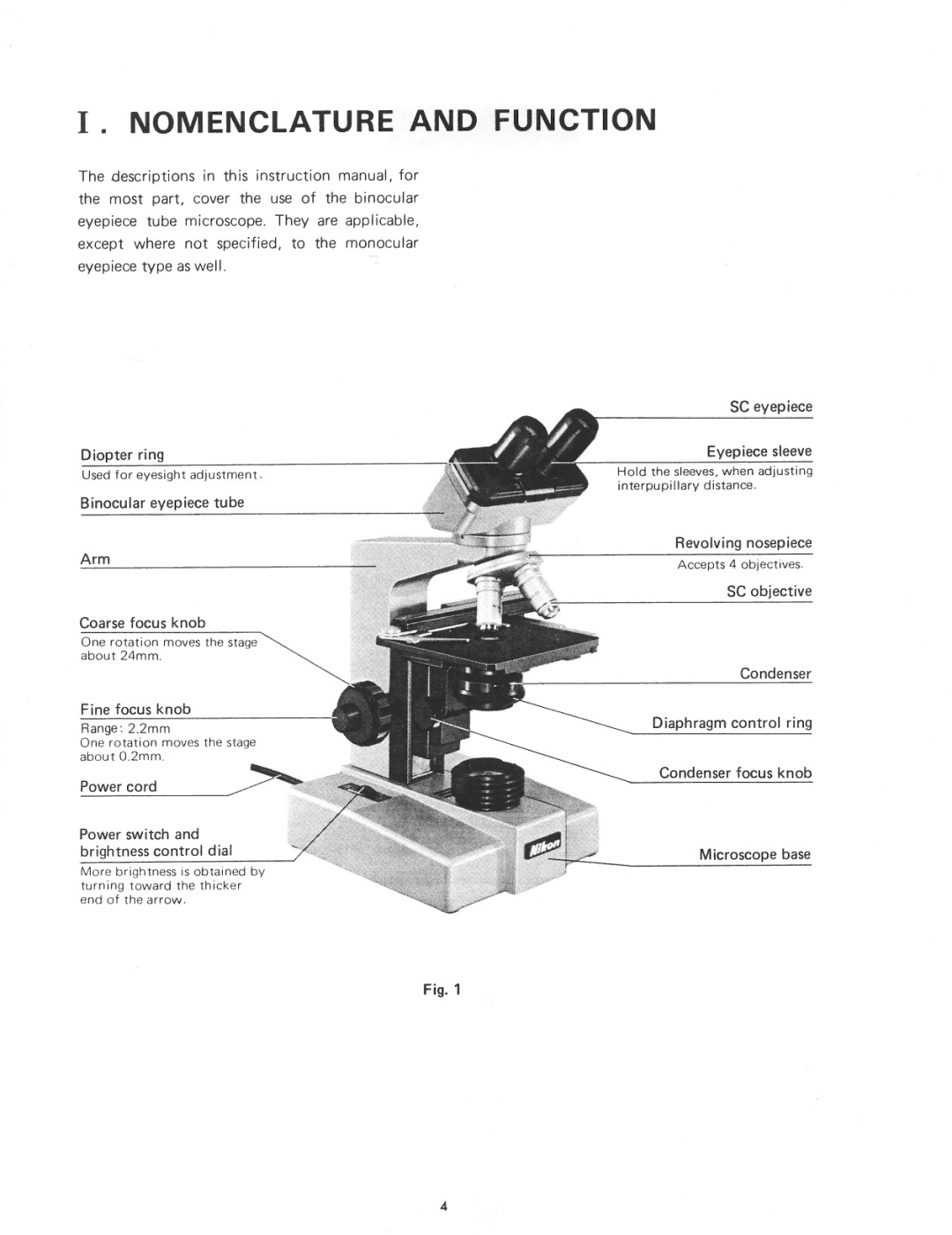 Nikon SC manual 