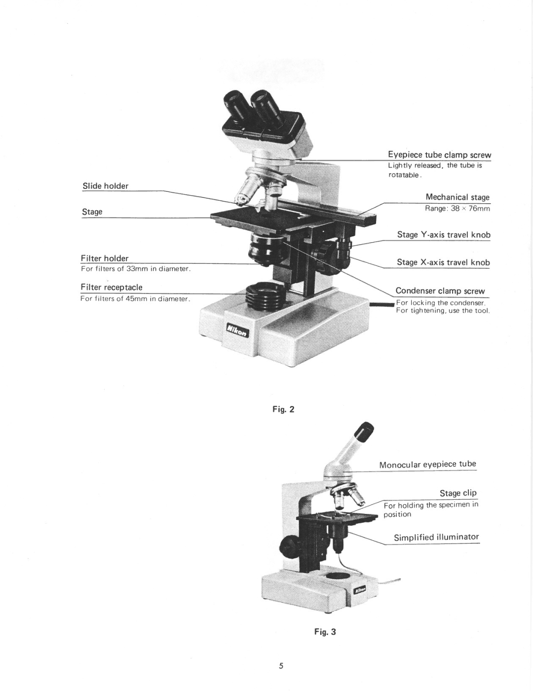 Nikon SC manual 