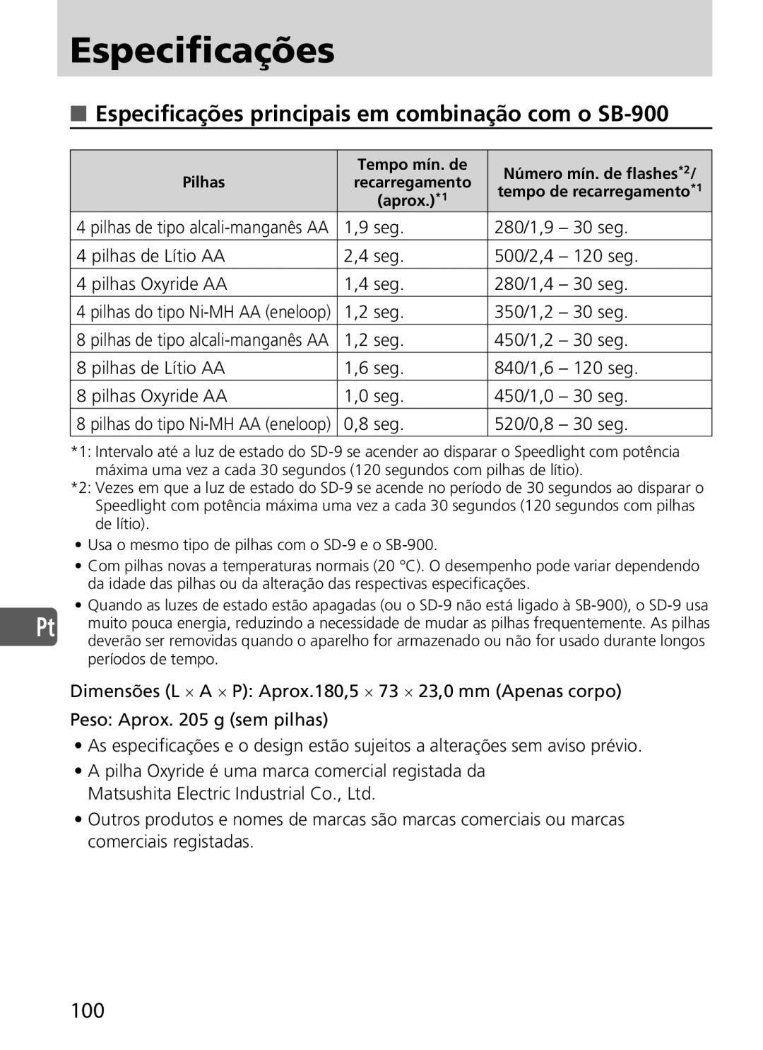 Nikon SD-9 user manual Especificações principais em combinação com o SB-900 