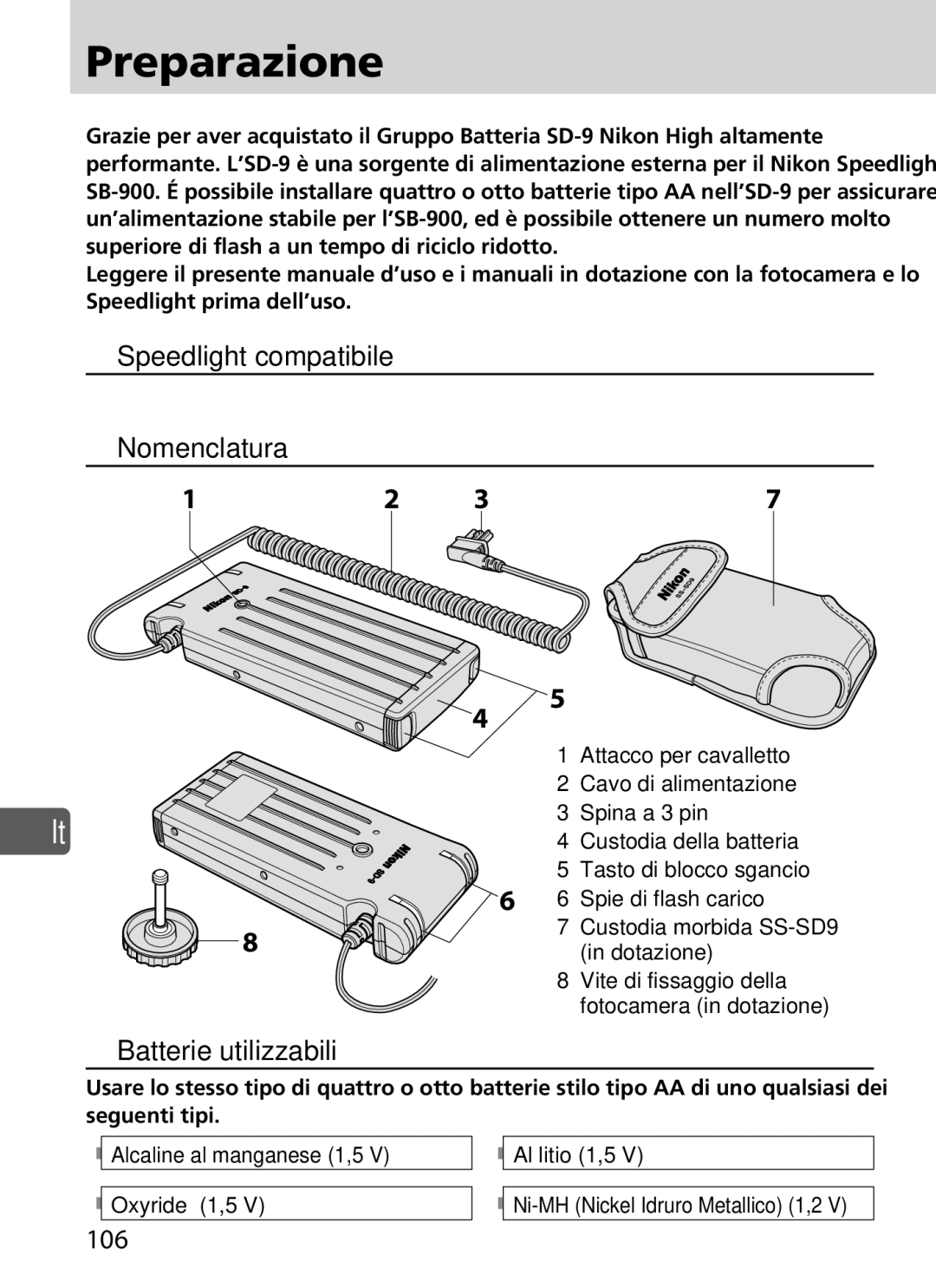 Nikon SD-9 user manual Preparazione, Speedlight compatibile, Batterie utilizzabili 