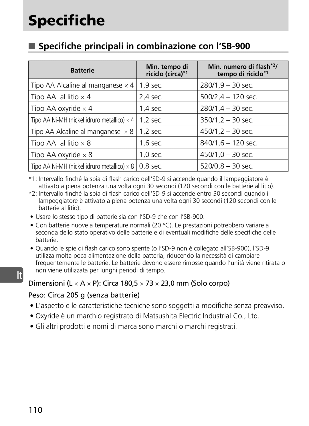 Nikon SD-9 user manual Specifiche principali in combinazione con l’SB-900 