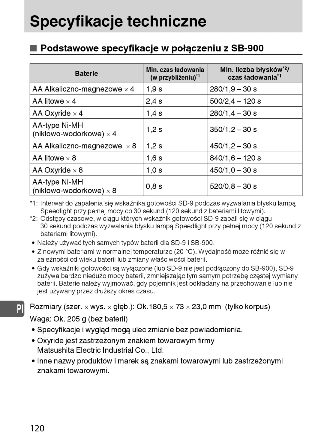 Nikon SD-9 user manual Specyfikacje techniczne, Podstawowe specyfikacje w połączeniu z SB-900 