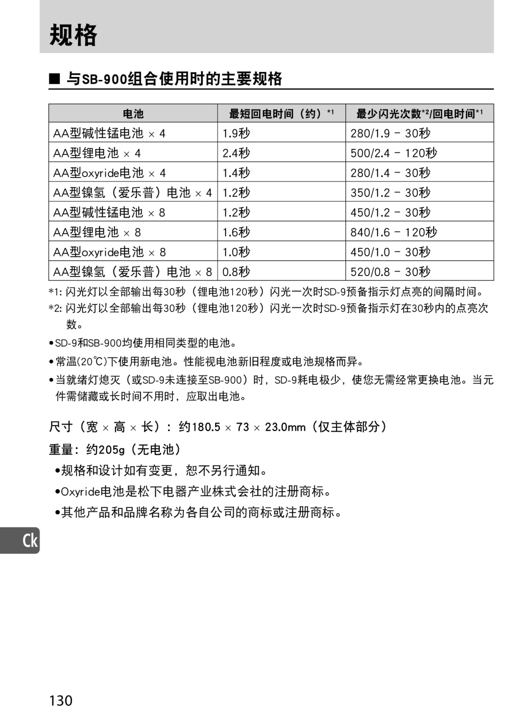 Nikon SD-9 user manual 与SB-900组合使用时的主要规格 