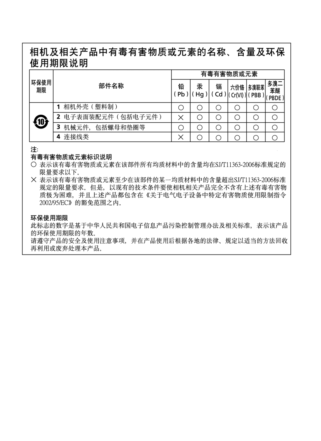 Nikon SD-9 user manual 