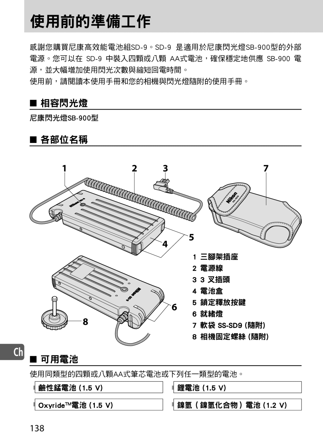 Nikon SD-9 user manual 使用前的準備工作 