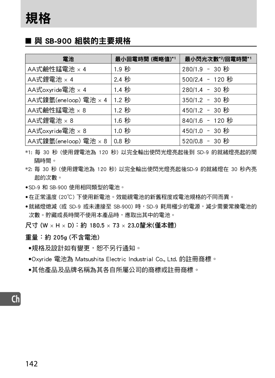 Nikon SD-9 user manual SB-900組裝的主要規格 