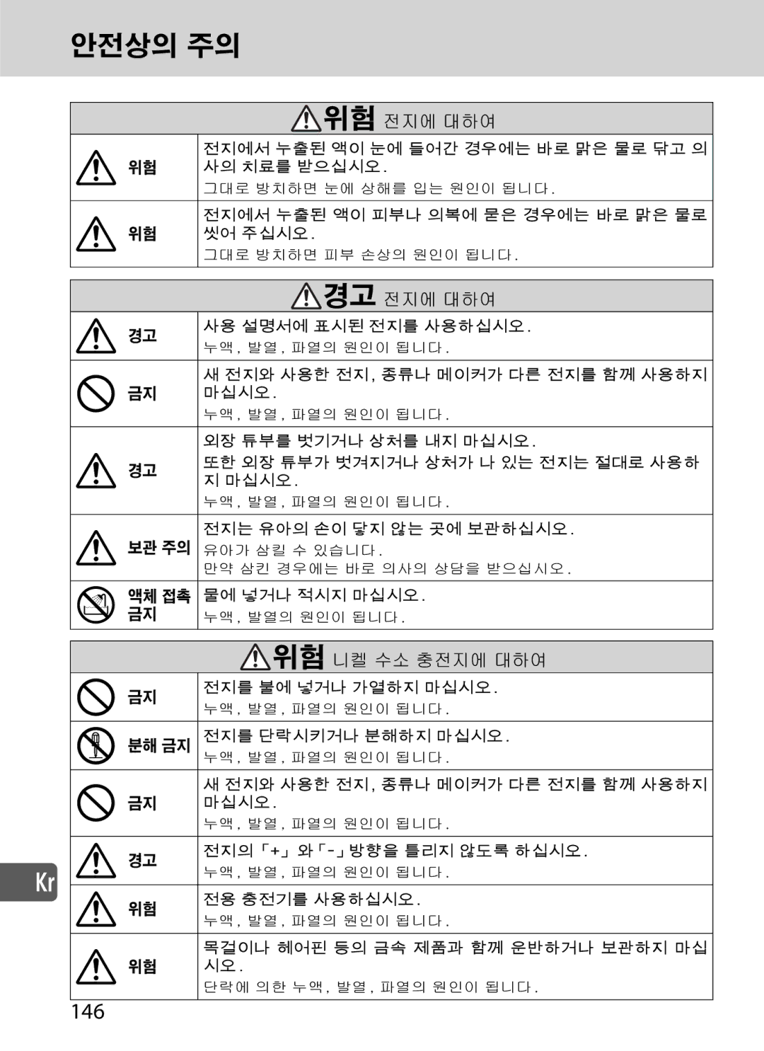 Nikon SD-9 user manual 146 