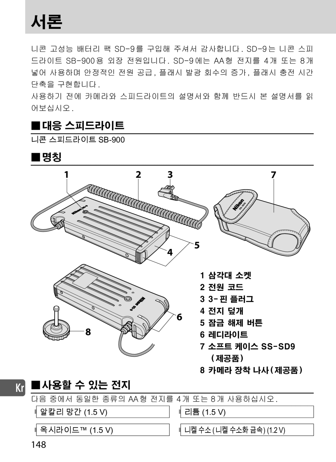 Nikon SD-9 user manual # # 