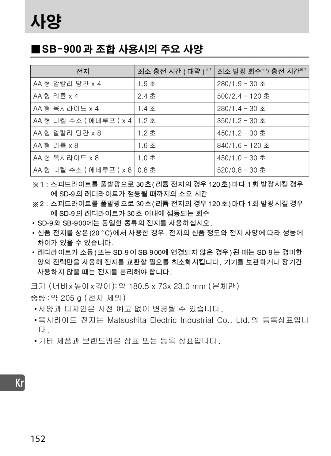 Nikon SD-9 user manual 152 