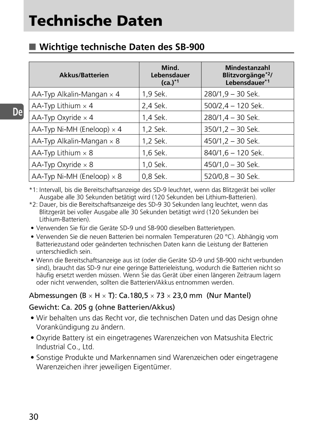 Nikon SD-9 user manual Technische Daten, Wichtige technische Daten des SB-900 