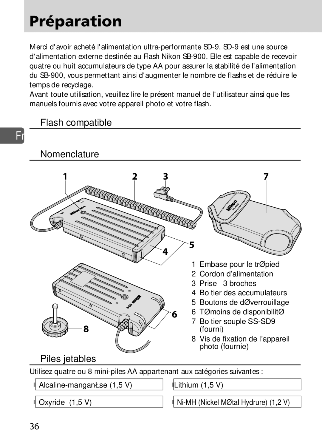 Nikon SD-9 user manual Préparation, Flash compatible, Nomenclature, Piles jetables 