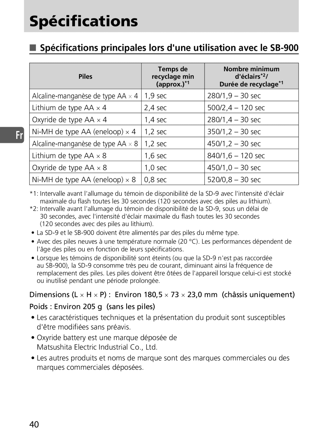 Nikon SD-9 user manual Spécifications, Sec 520/0,8 30 sec 