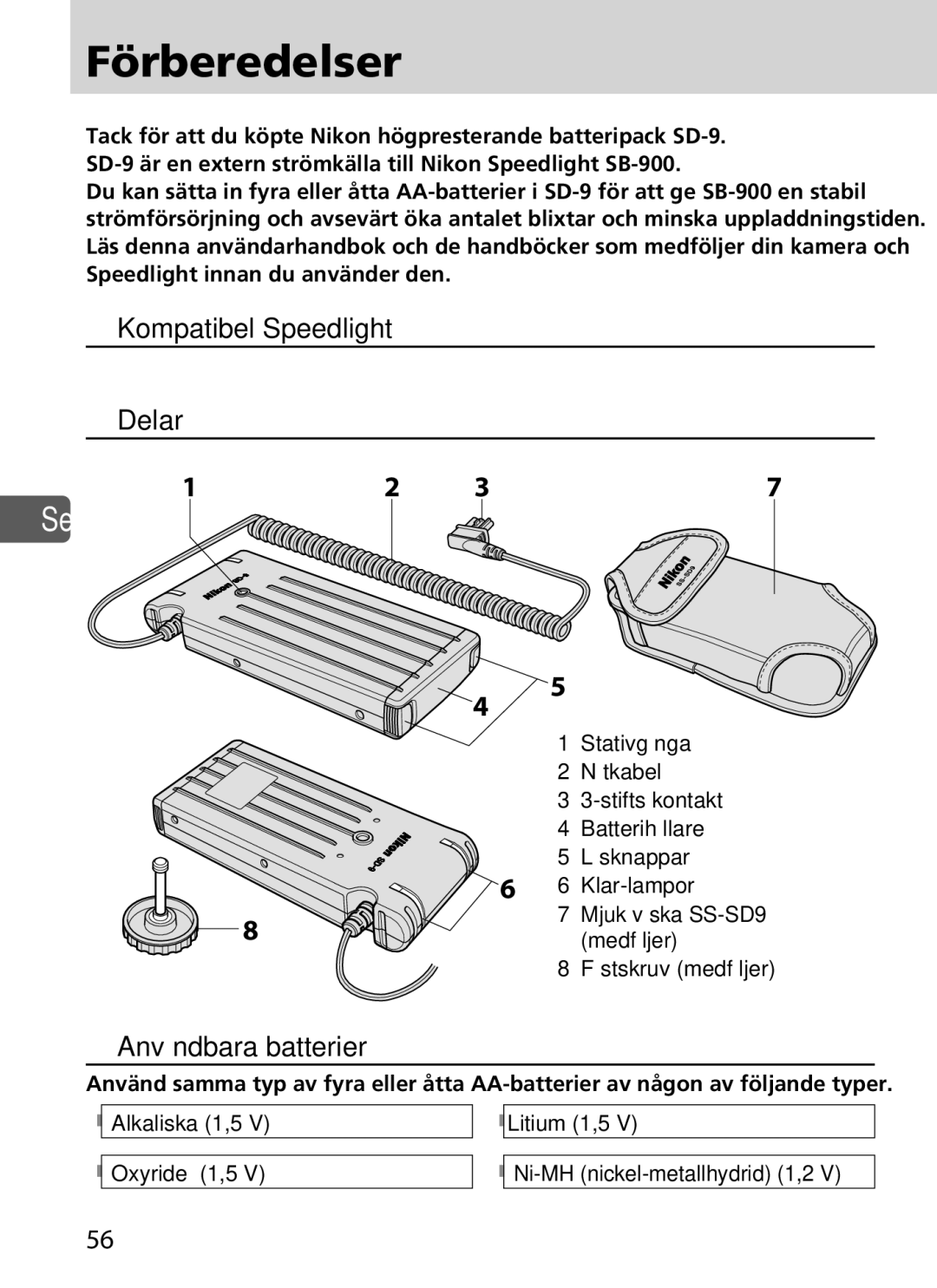 Nikon SD-9 user manual Förberedelser, Kompatibel Speedlight, Delar, Användbara batterier 