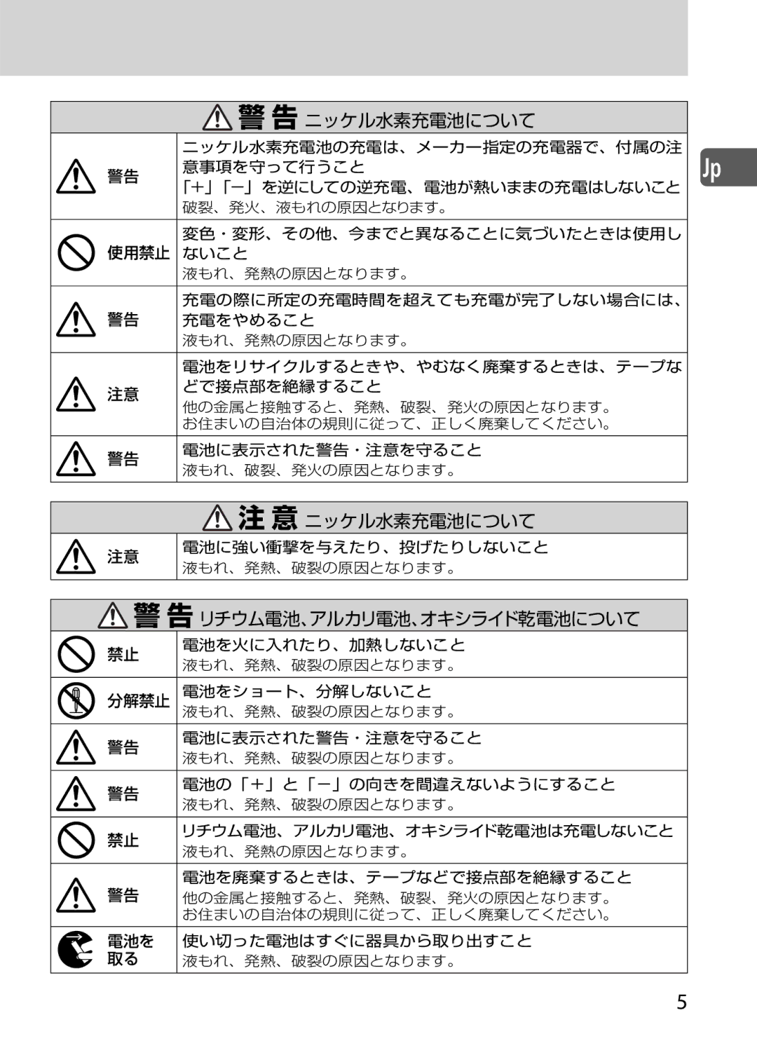 Nikon SD-9 user manual 告リチウム電池、アルカリ電池、オキシライド乾電池について 