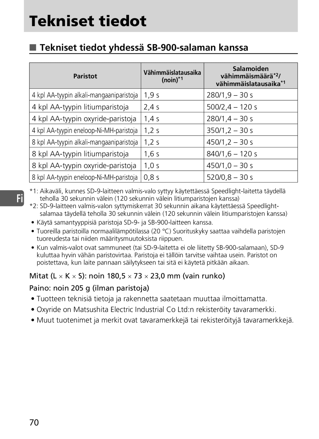 Nikon SD-9 user manual Tekniset tiedot yhdessä SB-900-salaman kanssa 