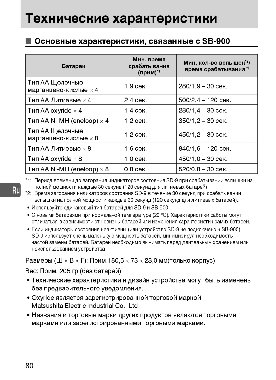 Nikon SD-9 user manual Технические характеристики, Основные характеристики, связанные с SB-900 