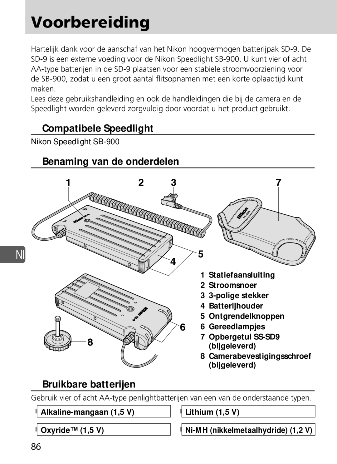 Nikon SD-9 user manual Voorbereiding, Compatibele Speedlight, Benaming van de onderdelen, Bruikbare batterijen 