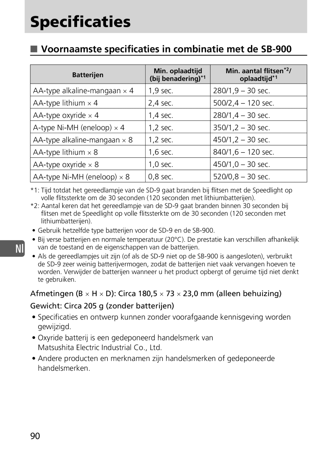 Nikon SD-9 user manual Specificaties, Voornaamste specificaties in combinatie met de SB-900 