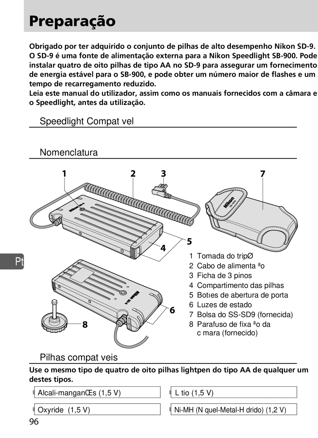 Nikon SD-9 user manual Preparação, Speedlight Compatível, Nomenclatura, Pilhas compatíveis 