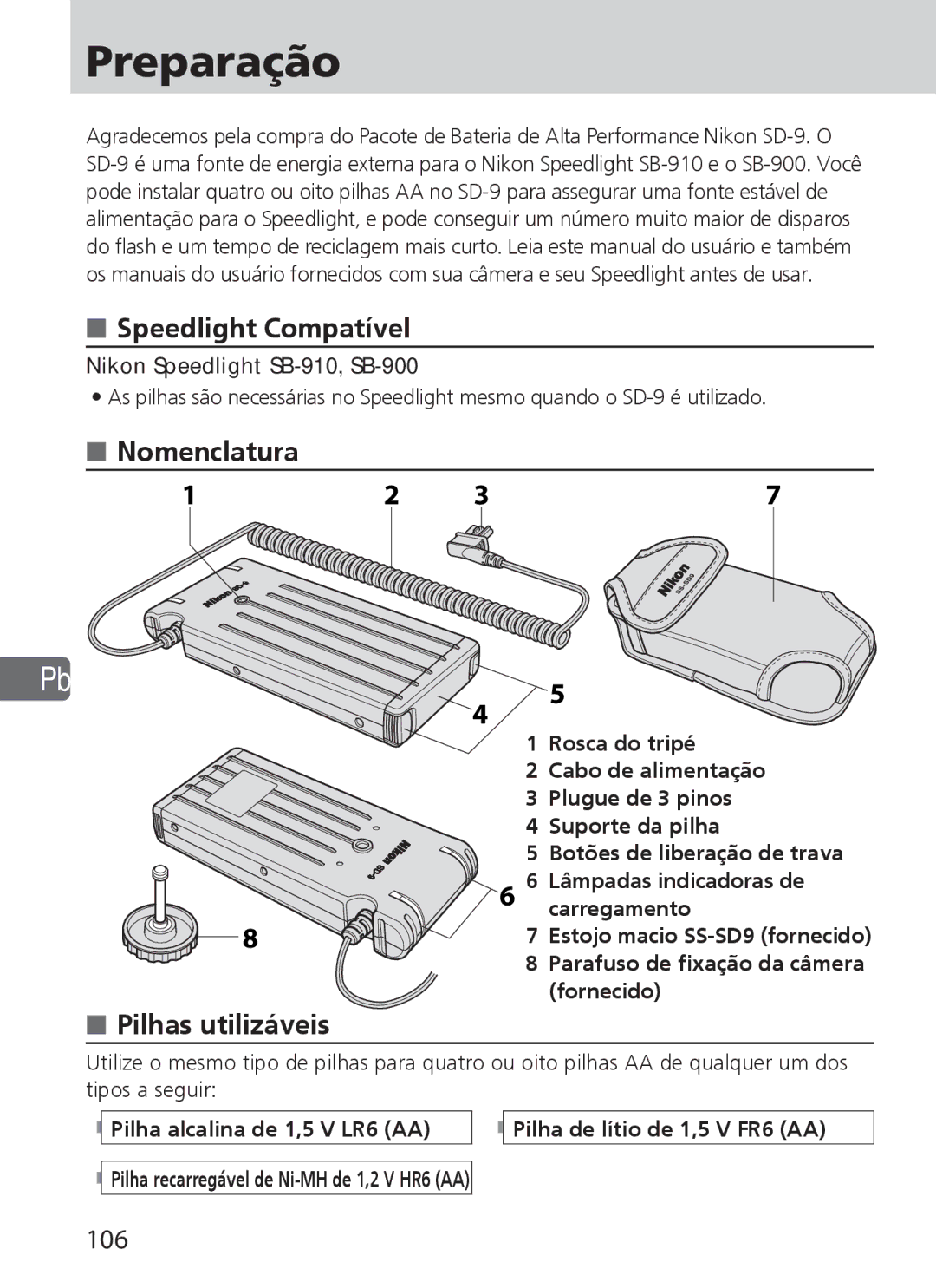 Nikon SD-9 user manual Pilhas utilizáveis, 106 