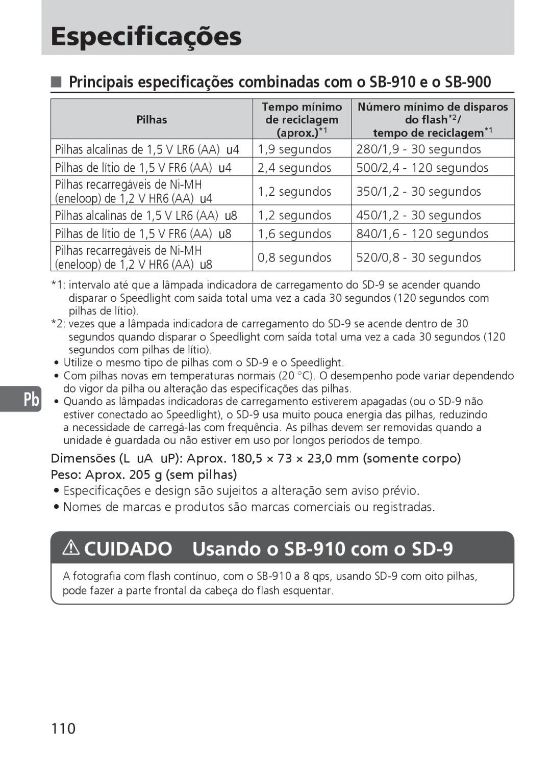 Nikon user manual Cuidado Usando o SB-910 com o SD-9, 110, Segundos 280/1,9 30 segundos, Segundos 450/1,2 30 segundos 