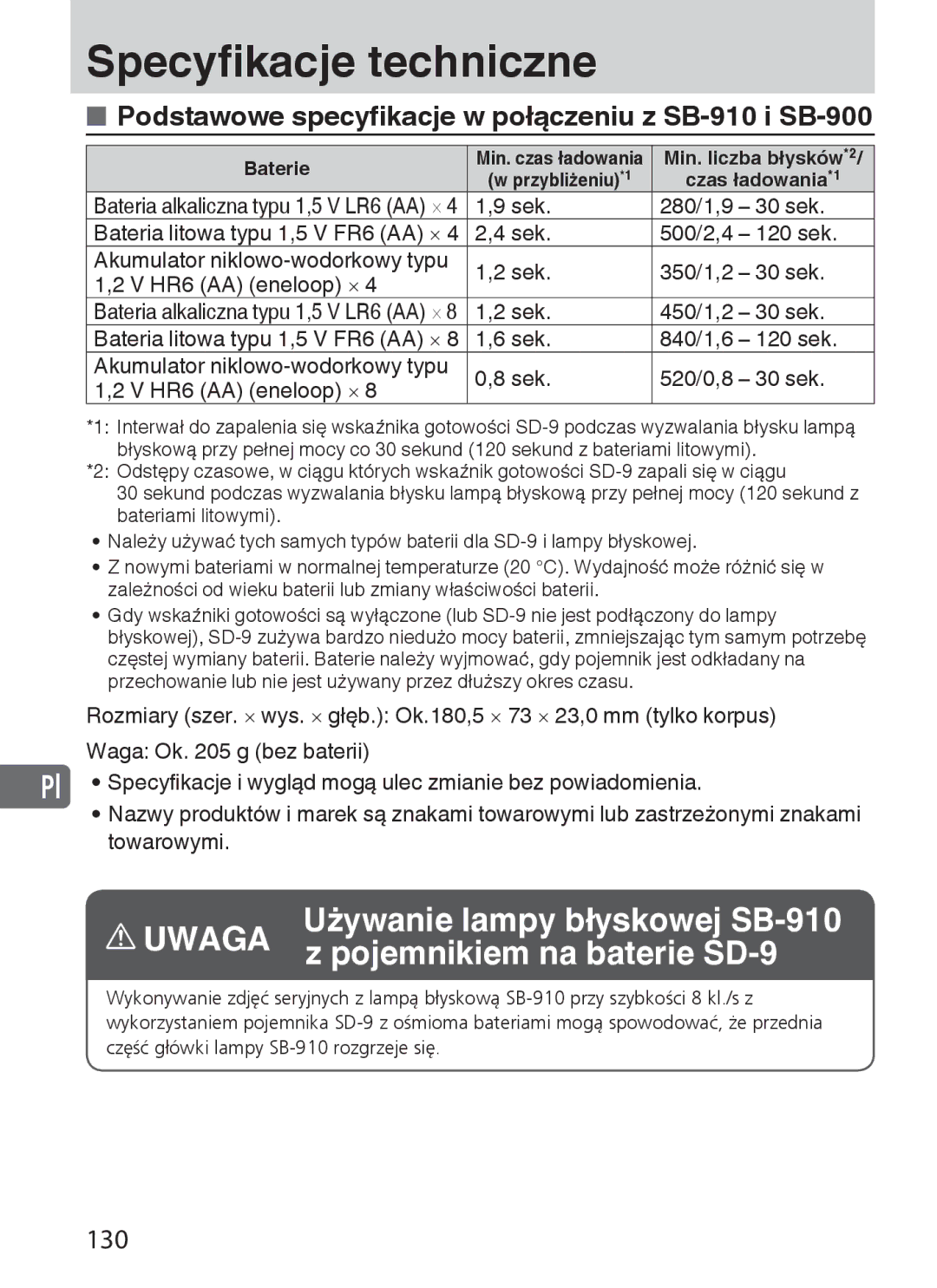 Nikon user manual Specyfikacje techniczne, Używanie lampy błyskowej SB-910, Pojemnikiem na baterie SD-9, 130 