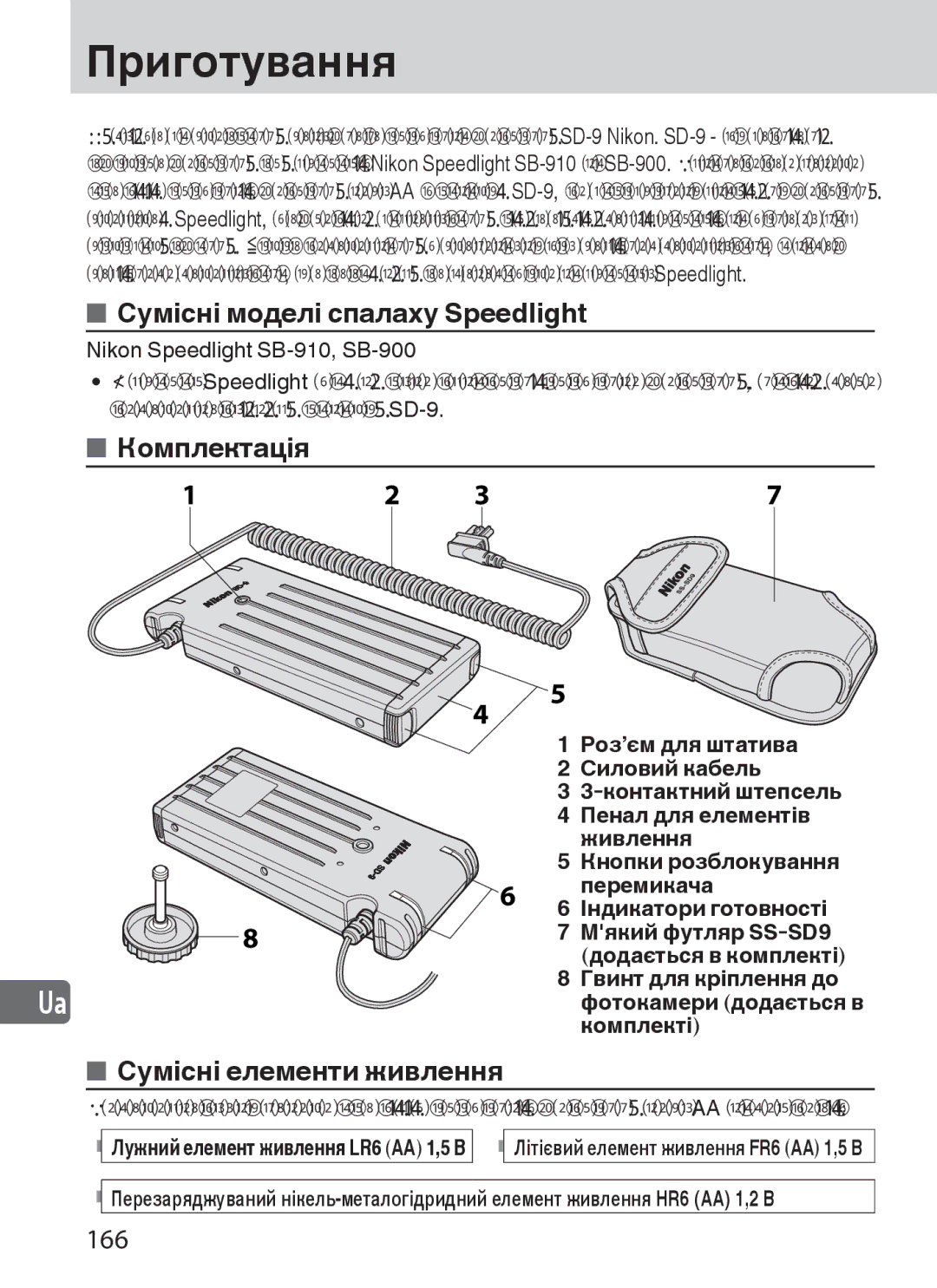 Nikon SD-9 user manual Приготування, Сумісні моделі спалаху Speedlight, Комплектація, Сумісні елементи живлення, 166 