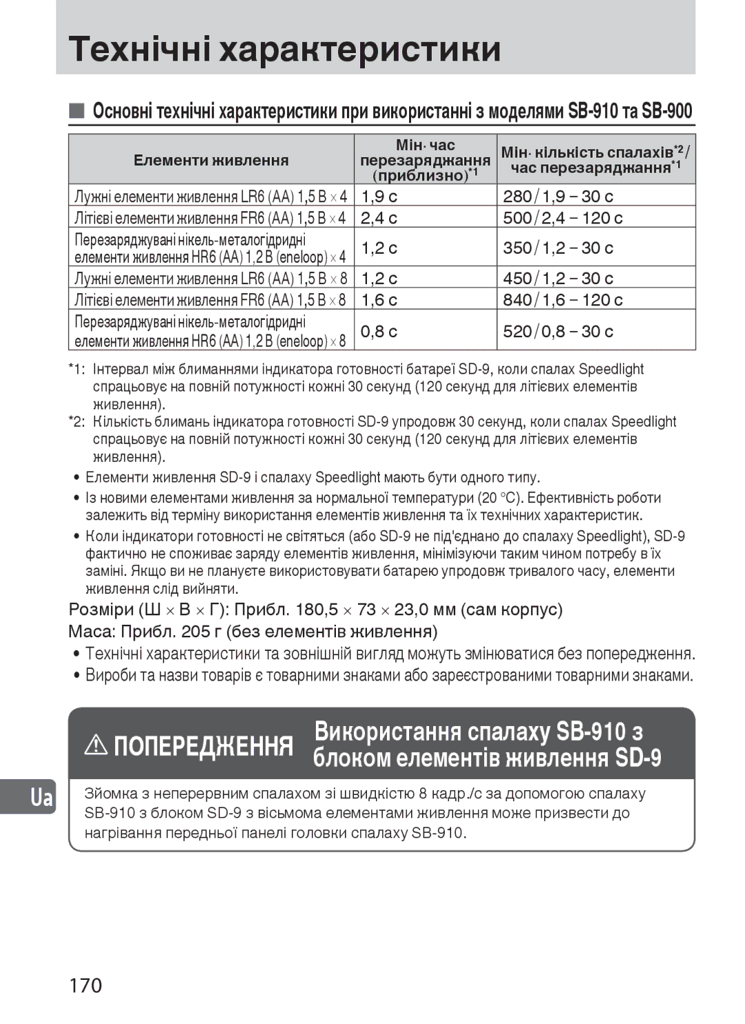 Nikon SD-9 user manual Технічні характеристики, 170 