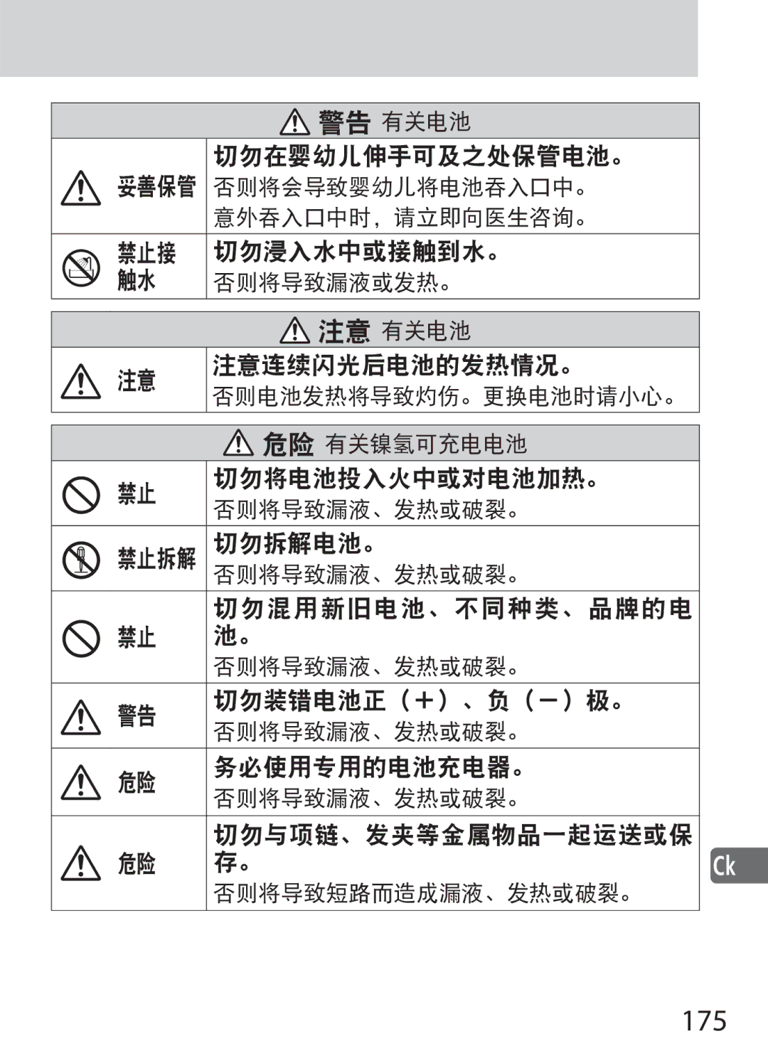 Nikon SD-9 user manual 175 