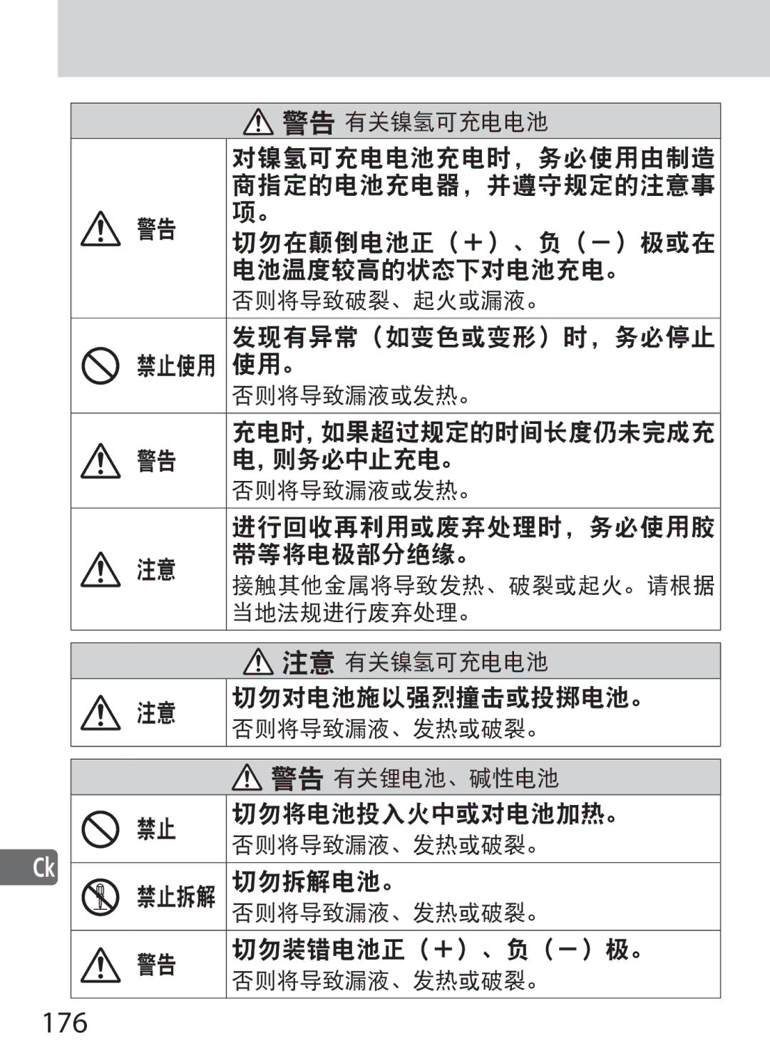 Nikon SD-9 user manual 176 