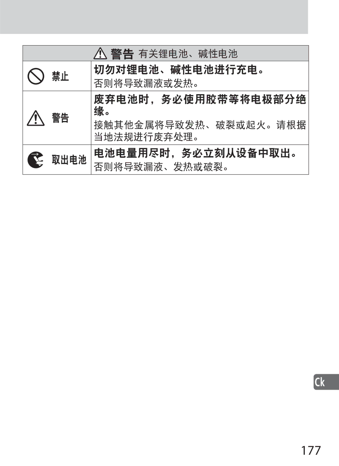 Nikon SD-9 user manual 177 