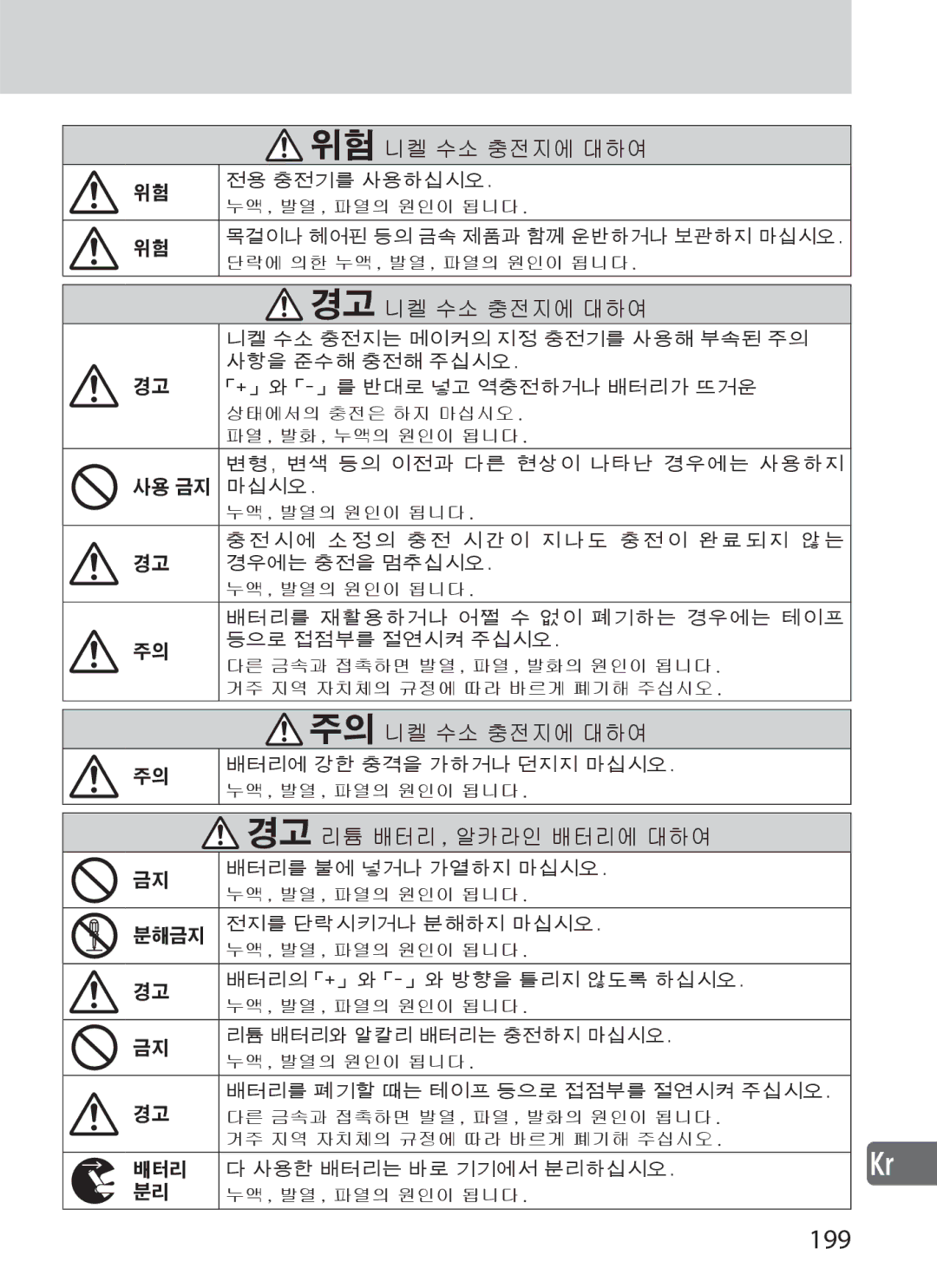 Nikon SD-9 user manual 199, 리튬 배터리 , 알카라인 배터리에 대하여 