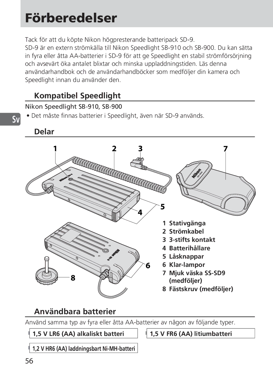 Nikon SD-9 user manual Förberedelser, Kompatibel Speedlight, Delar, Användbara batterier 