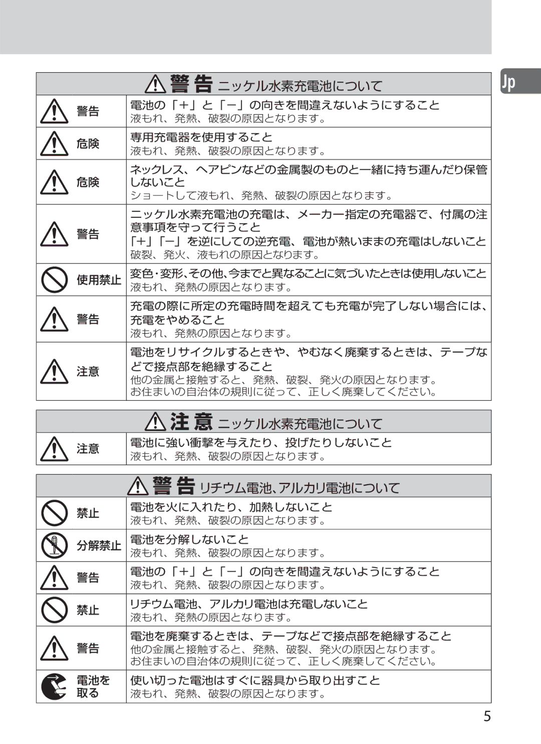 Nikon SD-9 user manual 告リチウム電池、アルカリ電池について 