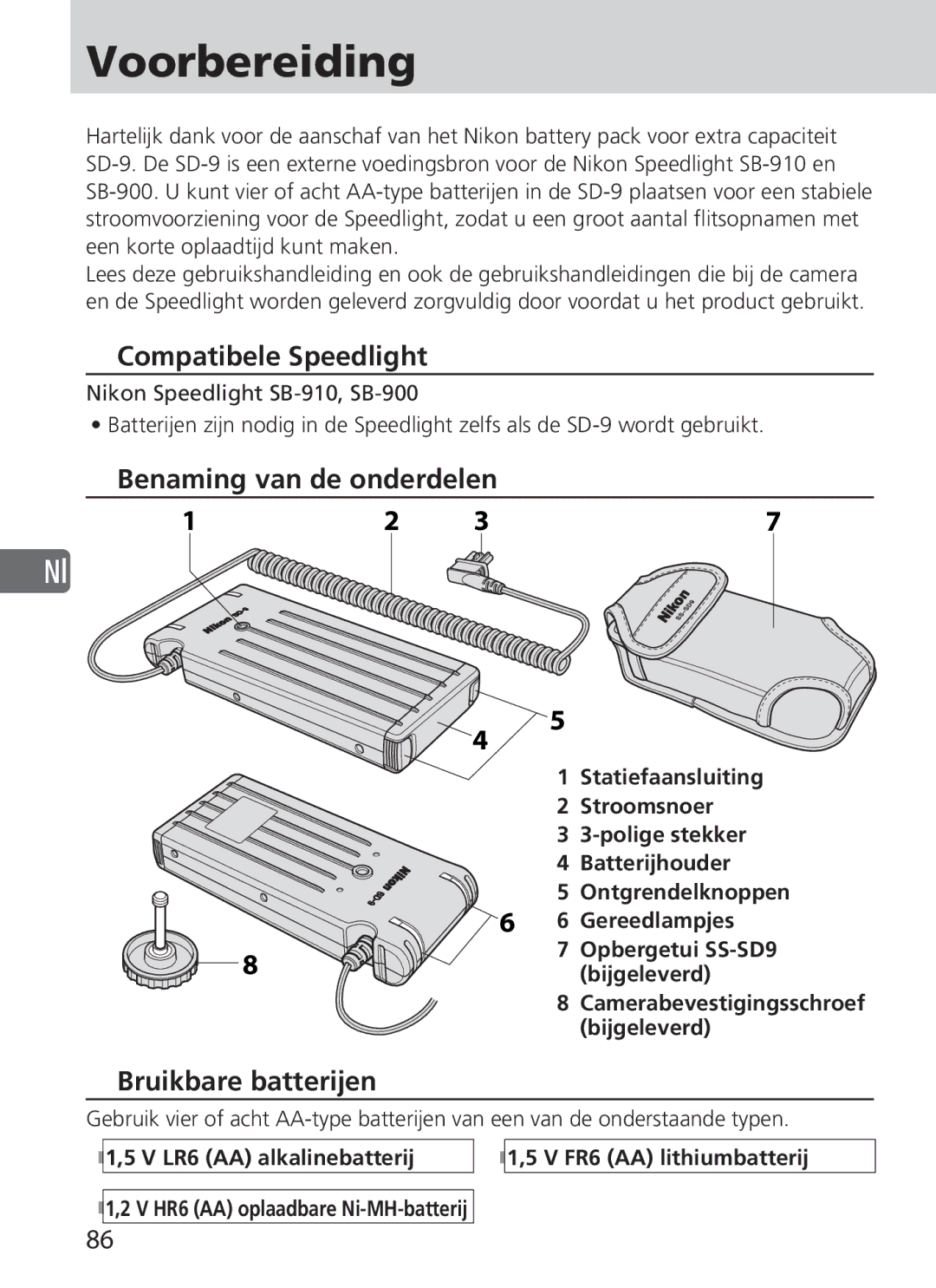 Nikon SD-9 user manual Voorbereiding, Compatibele Speedlight, Benaming van de onderdelen, Bruikbare batterijen 