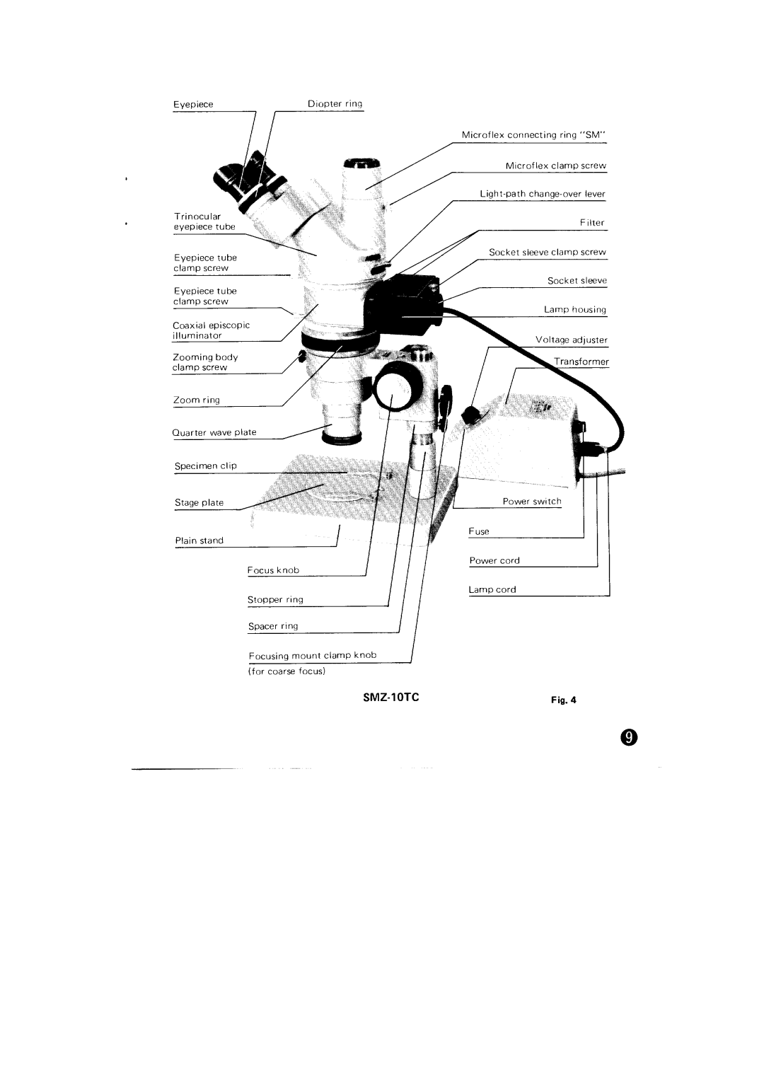 Nikon SMZ-10 manual 