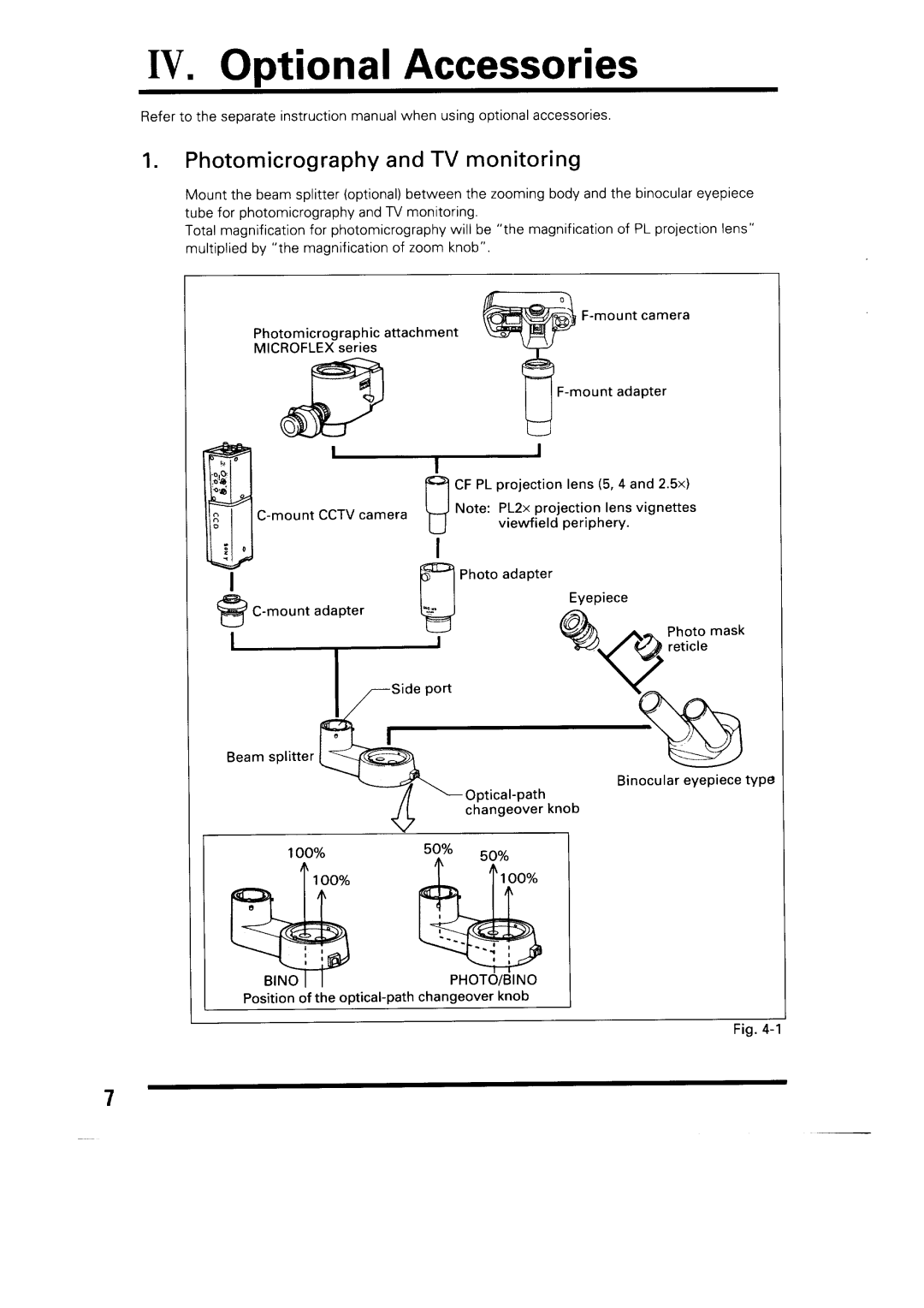 Nikon SMZ-10A manual 