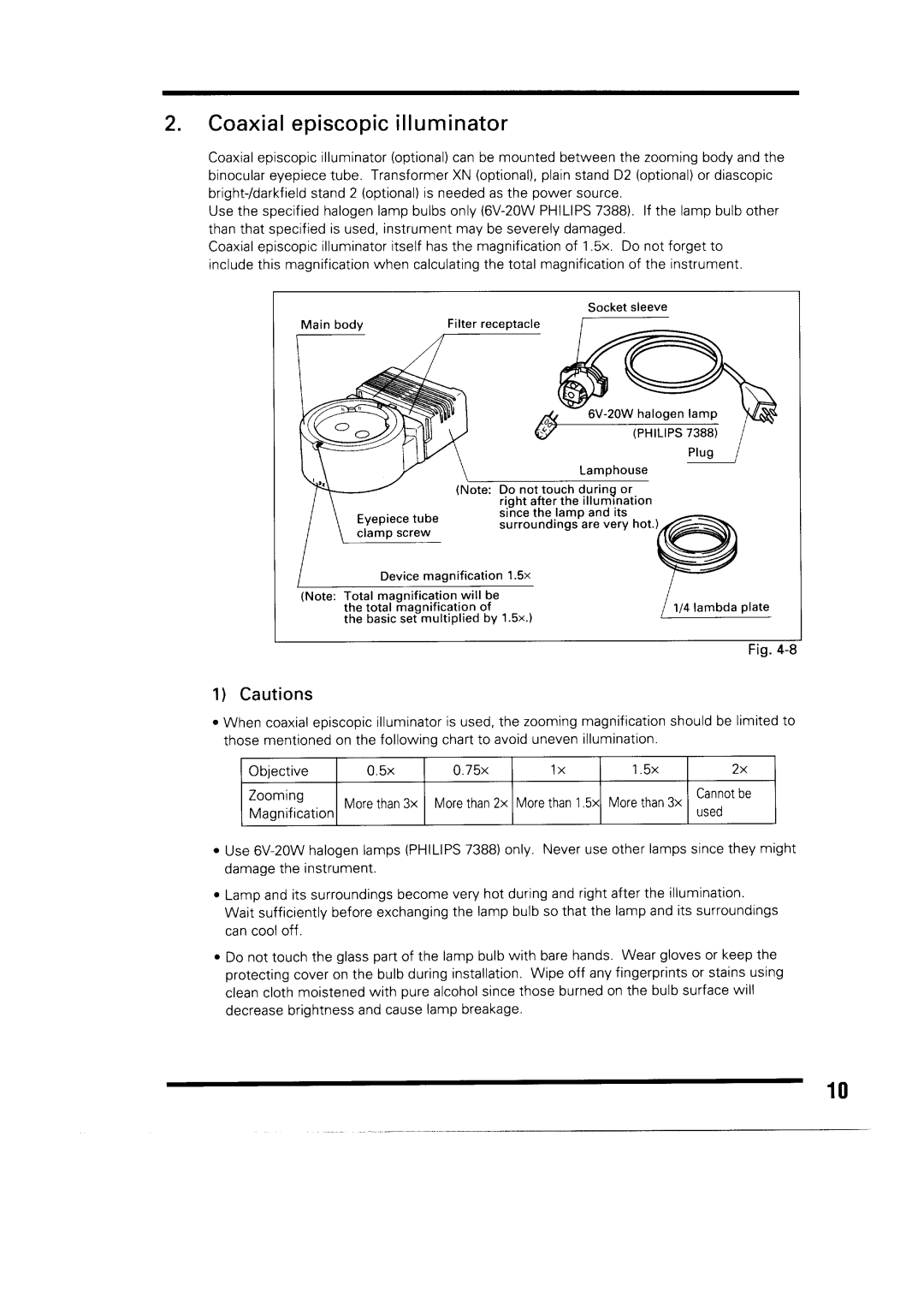 Nikon SMZ-10A manual 