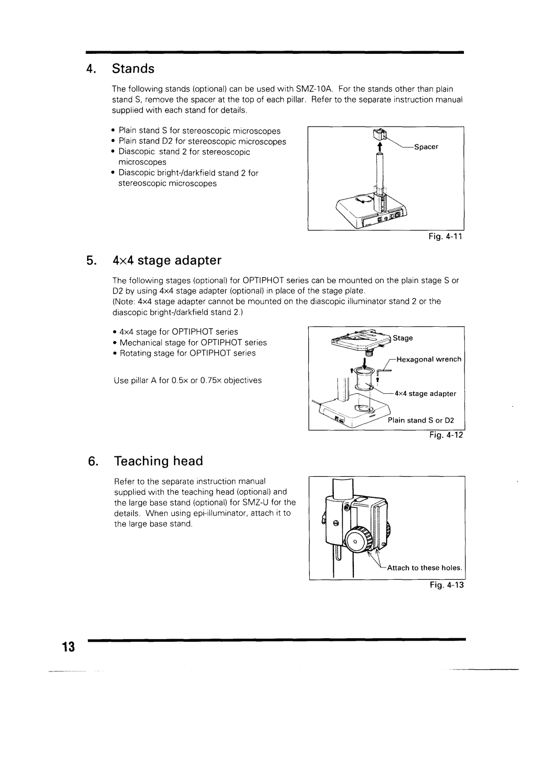 Nikon SMZ-10A manual 