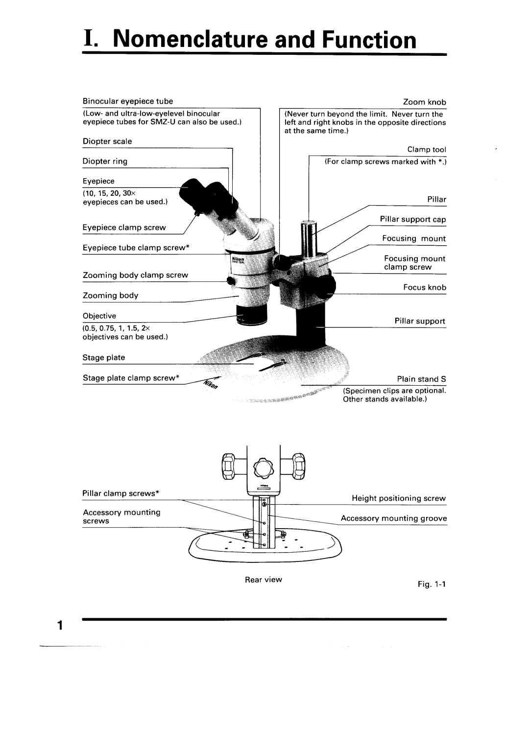 Nikon SMZ-10A manual 