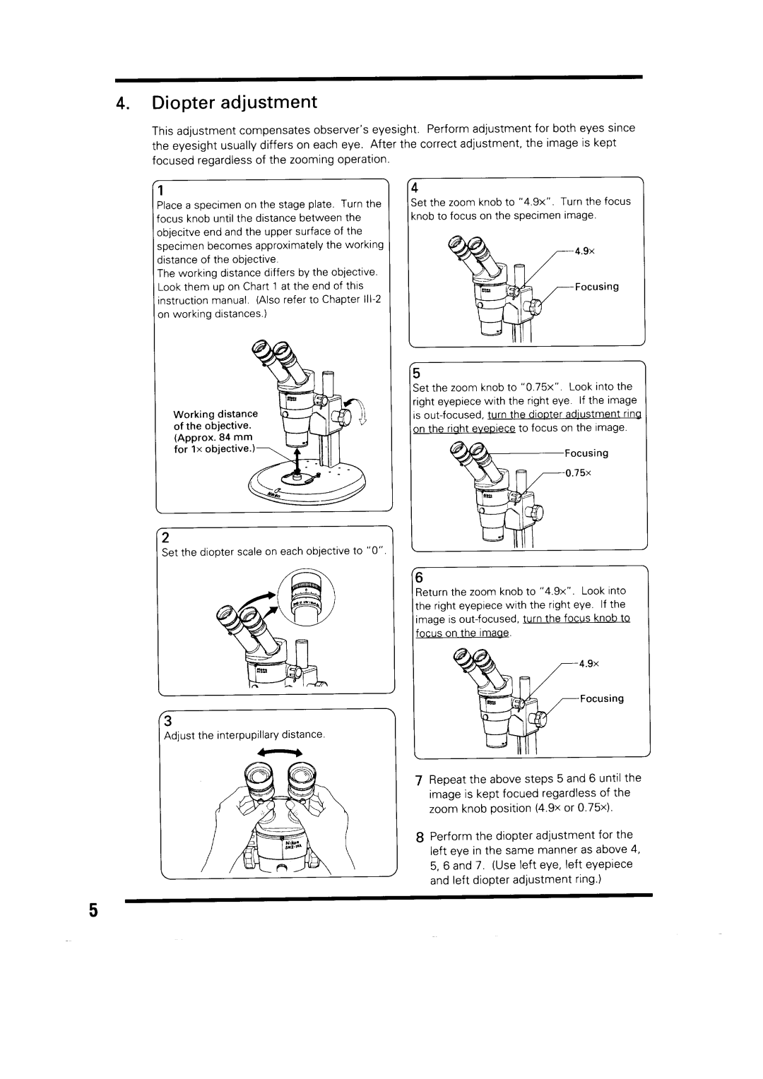 Nikon SMZ-10A manual 