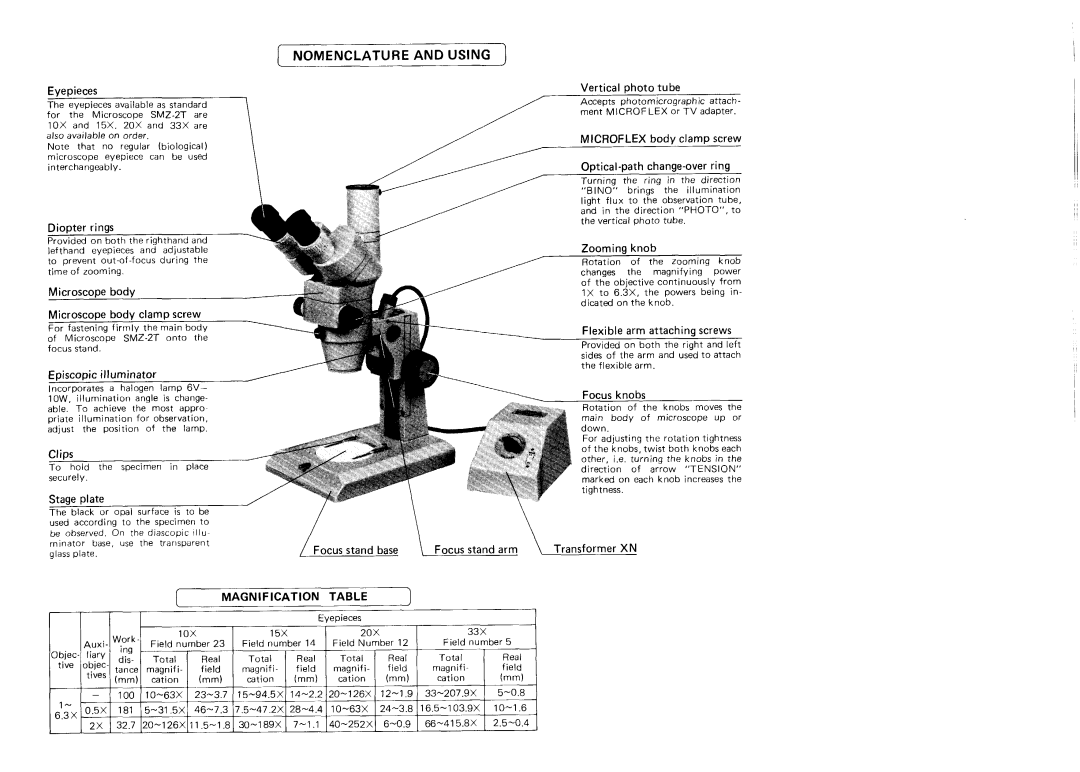 Nikon SMZ-2T manual 