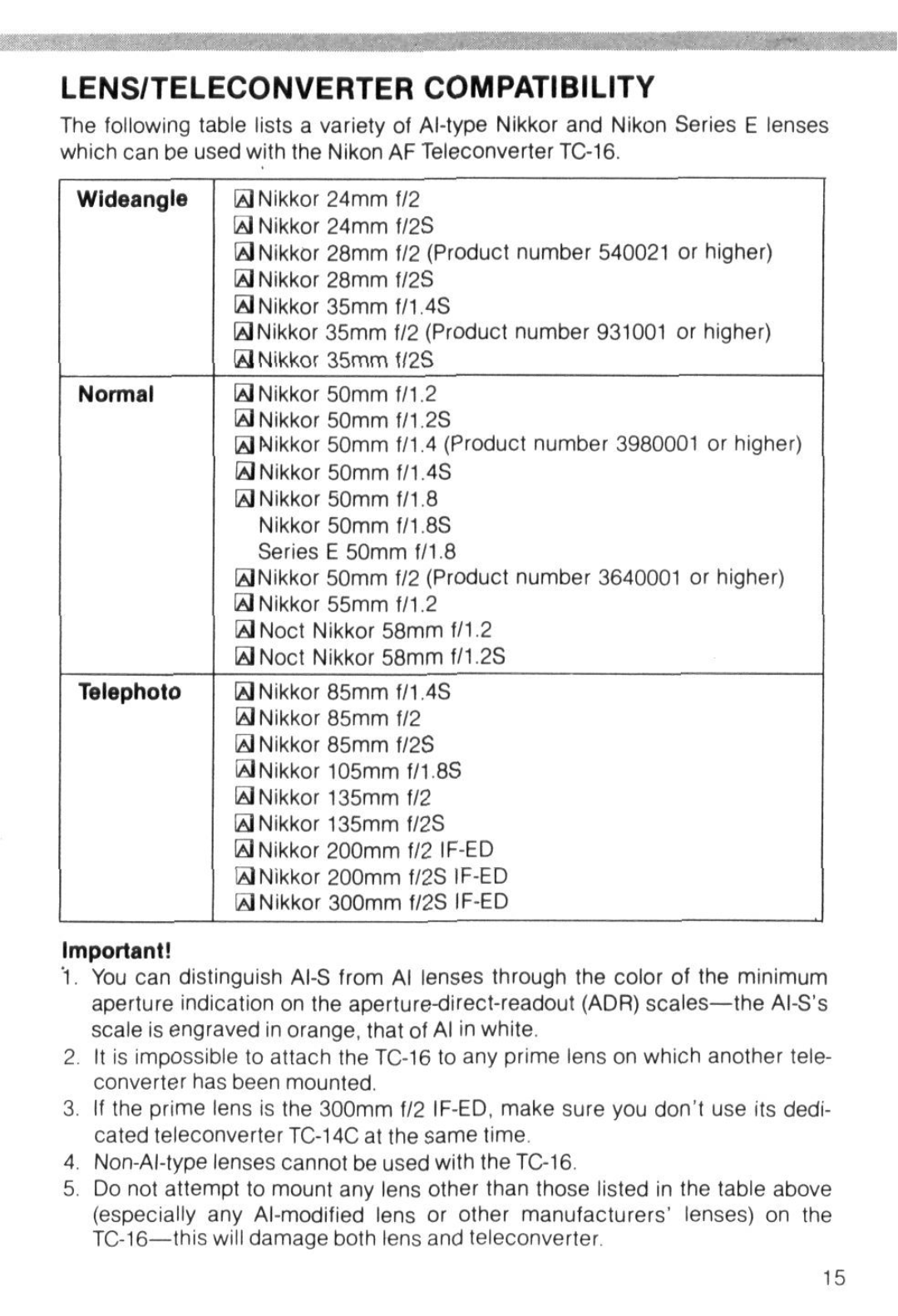 Nikon TC-16 instruction manual LENS/TELECONVERTER Compatibility, Wideangle Normal 