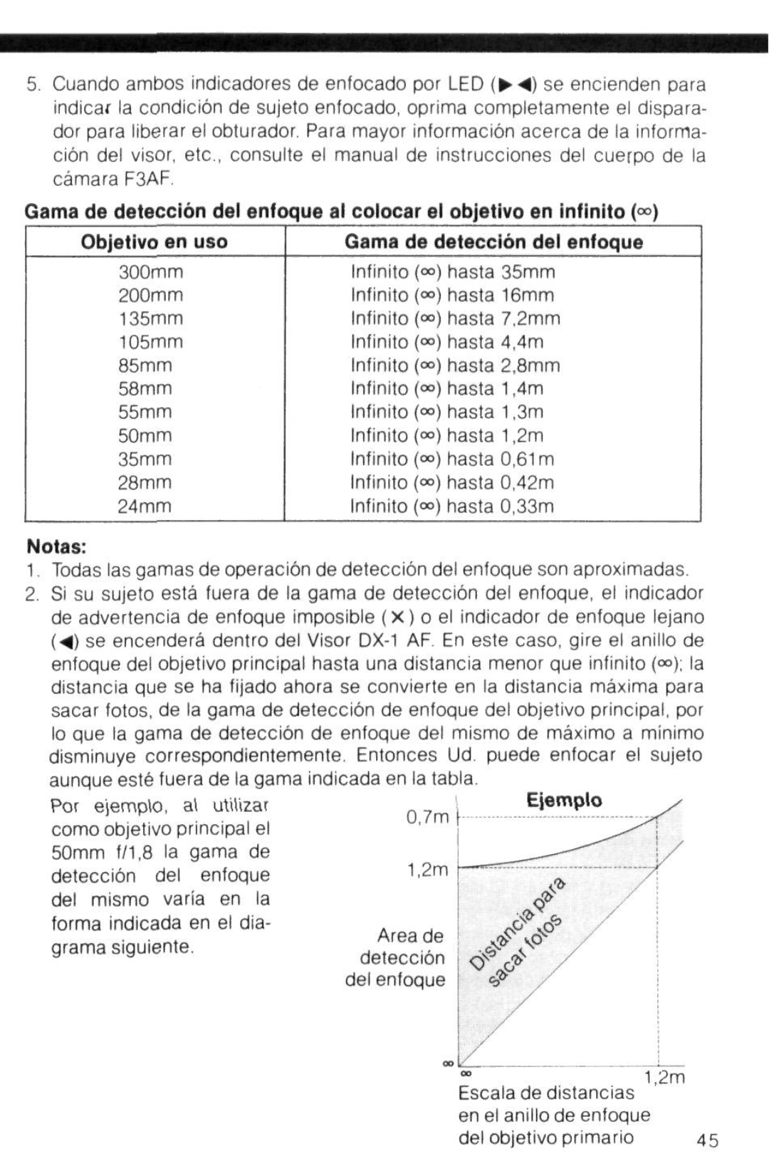 Nikon TC-16 instruction manual Notas, Ejemplo 