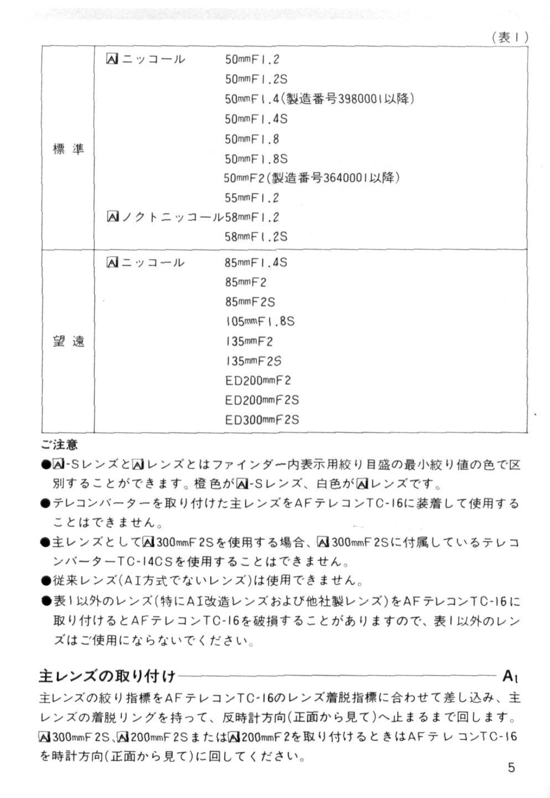 Nikon TC-16 instruction manual X r o a j y t f i t 