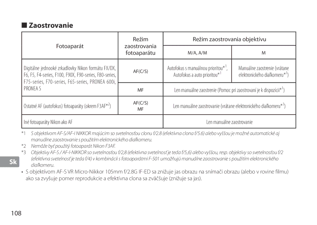 Nikon TC-20E III manual Zaostrovanie, 108, Režim Režim zaostrovania objektívu Fotoaparát, Iné fotoaparáty Nikon ako AF 