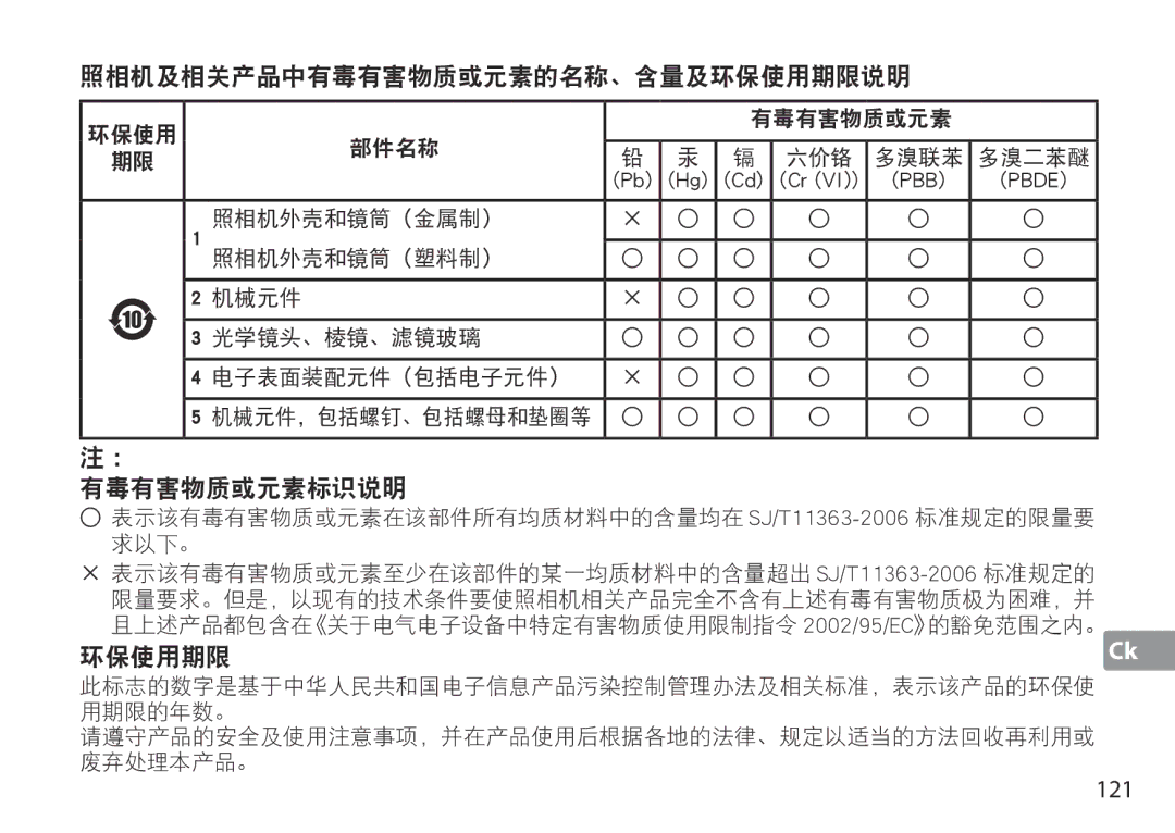 Nikon TC-20E III manual 照相机及相关产品中有毒有害物质或元素的名称、含量及环保使用期限说明, 121 