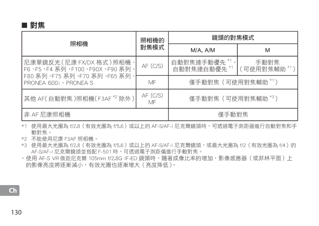 Nikon TC-20E III manual 130, 照相機 照相機的 鏡頭的對焦模式 