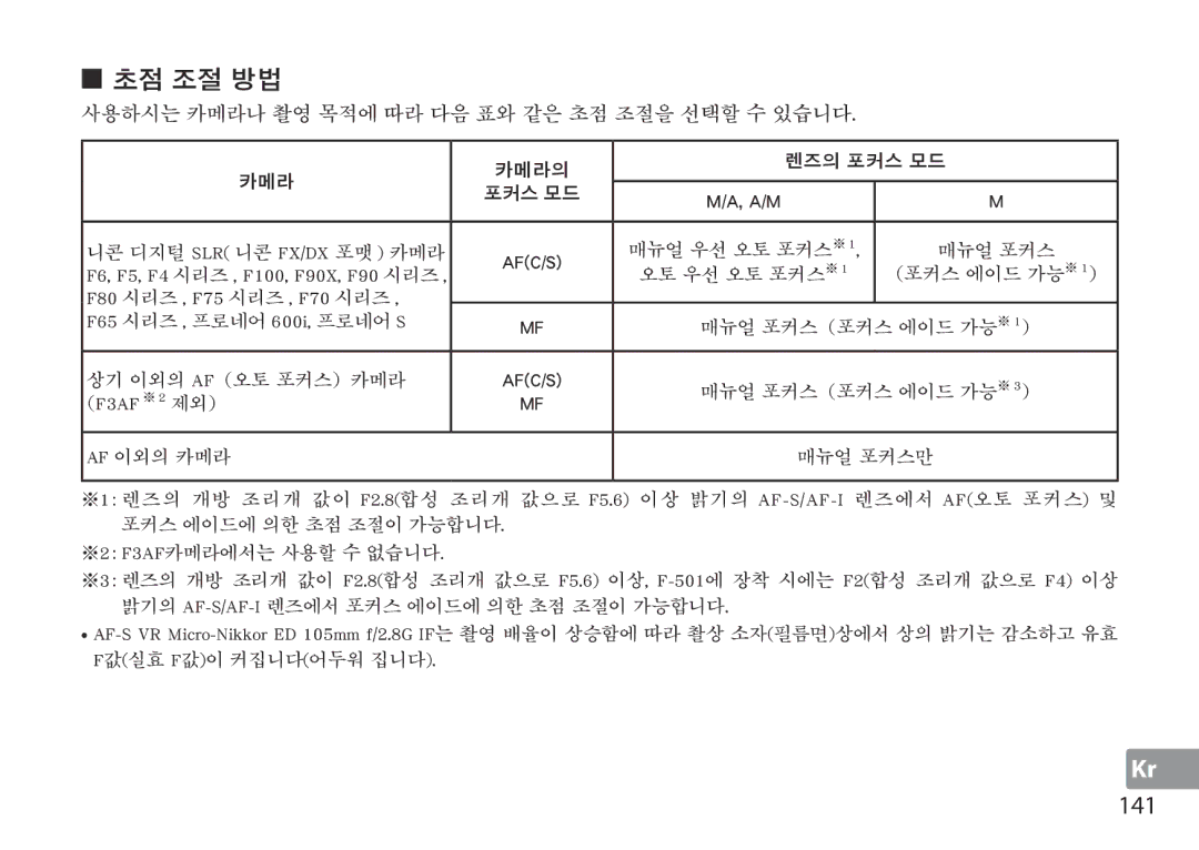 Nikon TC-20E III manual 초점 조절 방법, 141, （F3AF ※ 2 제외） AF 이외의 카메라 