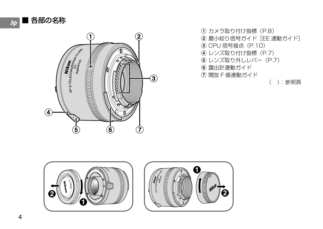 Nikon TC-20E III manual Jp 各部の名称, CPU 信号接点（P.10） 